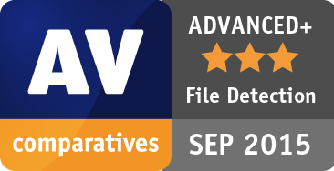 File Detection Test September 2015 - ADVANCED+